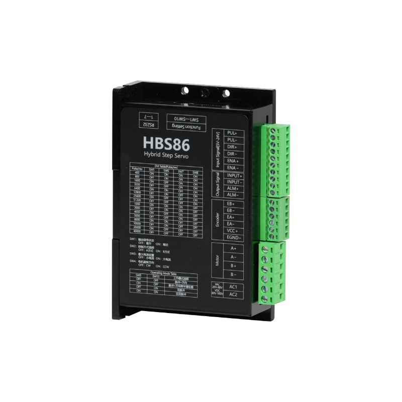 HBS86