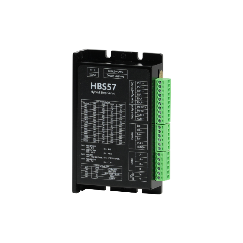 HBS57
